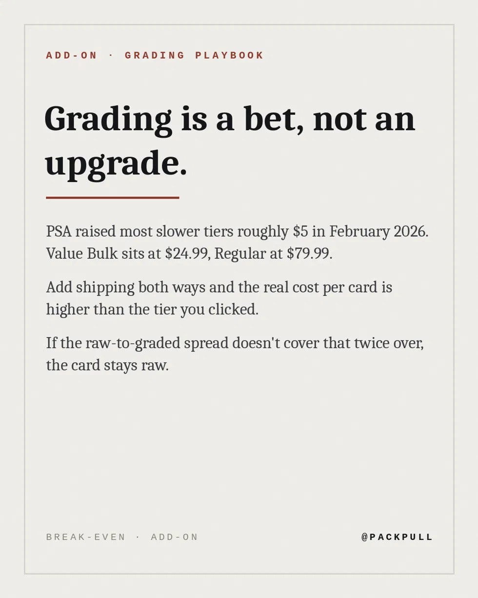 The PullPack Card Guide