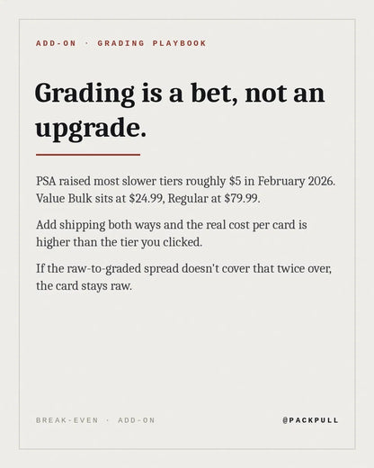 The PullPack Card Guide